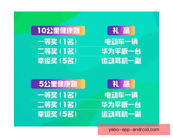 全新体育竞猜玩法揭秘 乐享竞猜体验助你赢取丰厚奖品