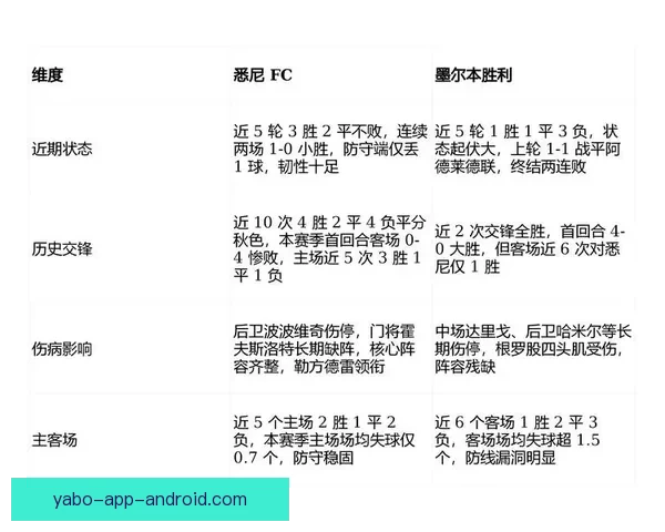 精准体育竞猜预测策略解析助你赢得胜利与收益