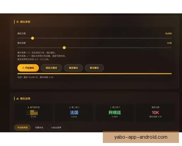 美加墨世界杯全程赛事竞猜攻略与最新玩法推荐
