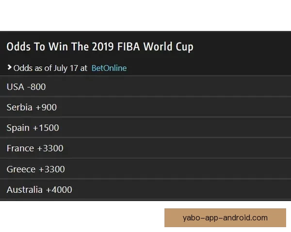 世界杯竞猜赔率深度分析助你精准预测赛事结果技巧