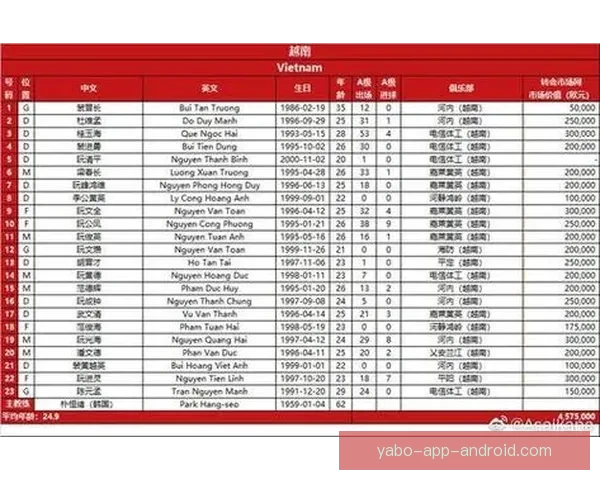 美加墨世界杯赛程投注攻略与胜负趋势全面分析