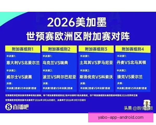 2026世界杯竞猜攻略预测分析及热门球队夺冠前景解析