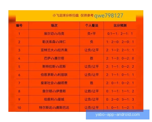 世界杯足球赛全程竞猜策略与热门对阵胜负预测指南
